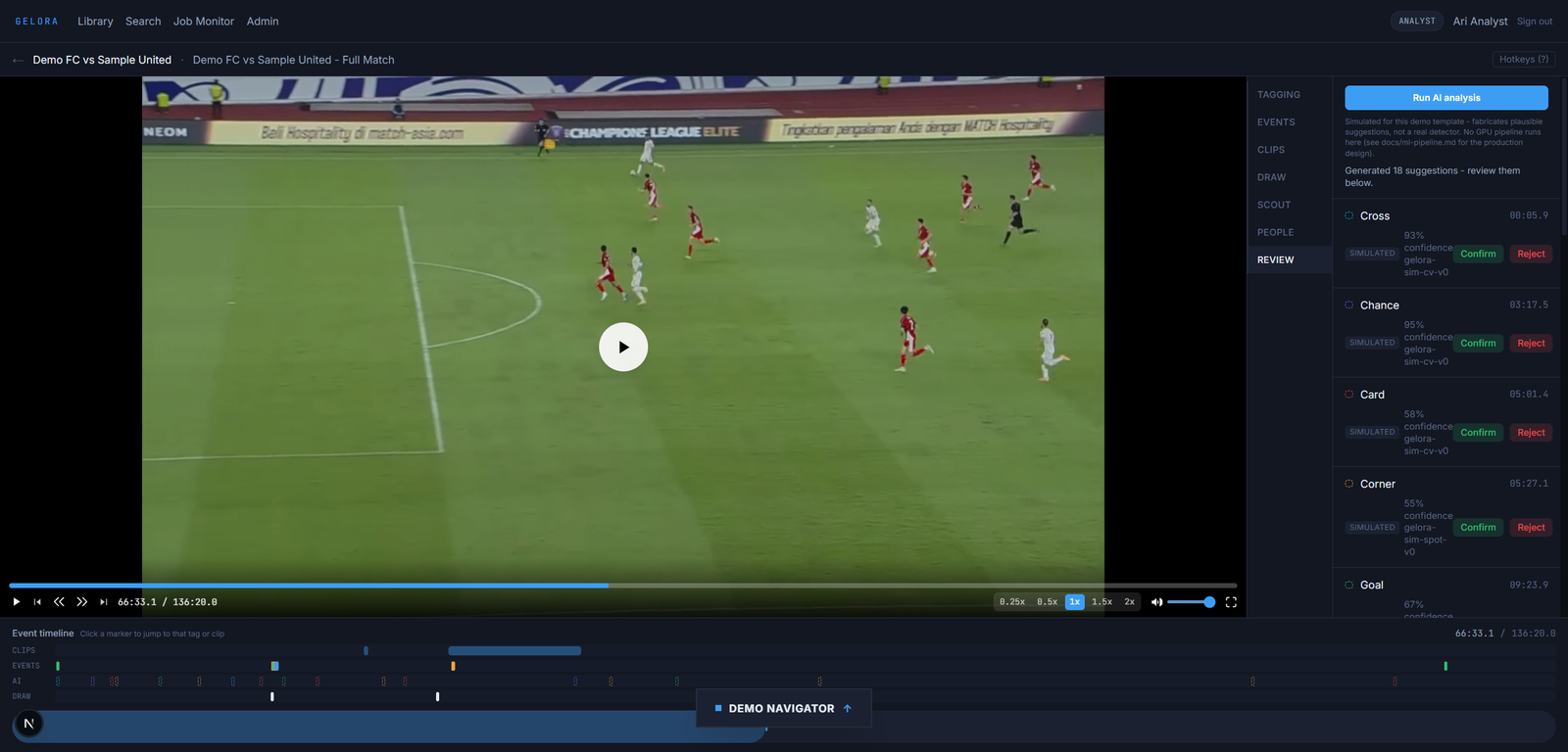 Preview of Gelora Football Video Analysis